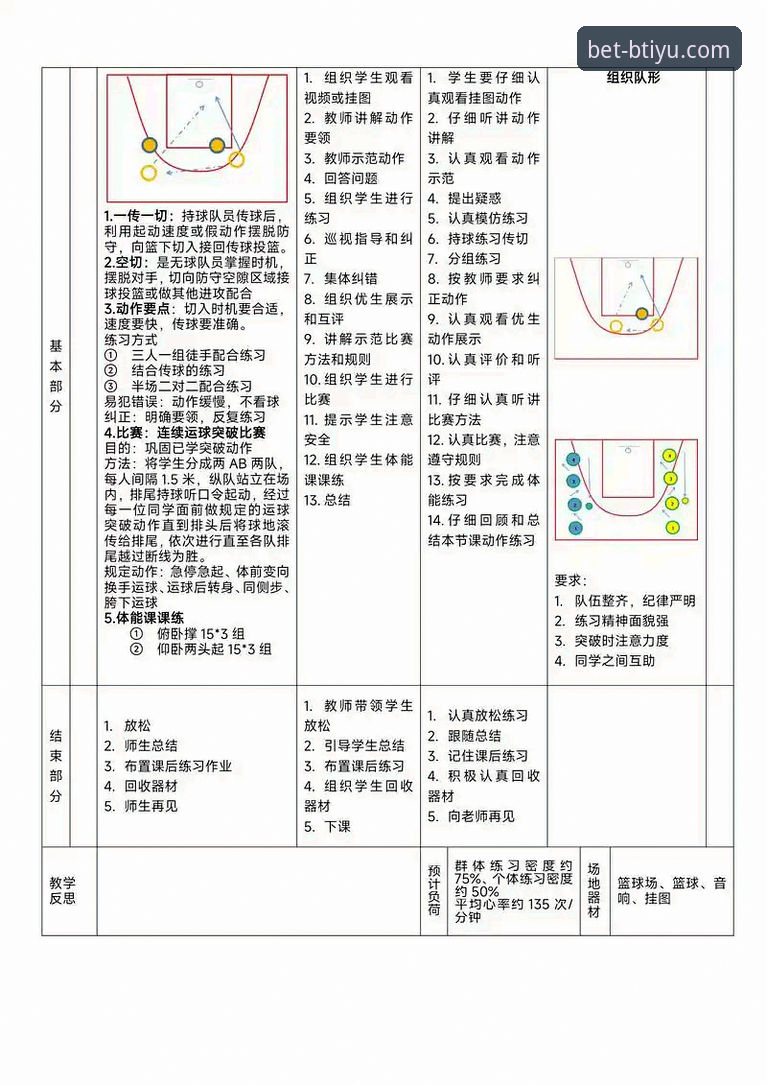 如何通过一场酣畅淋漓的胜利，理解现代篮球的团队协作本质？