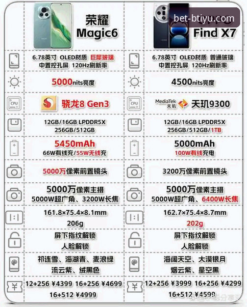 b体育平台多端在线观看体验深度评测：官网、APP与手机版入口全面对比