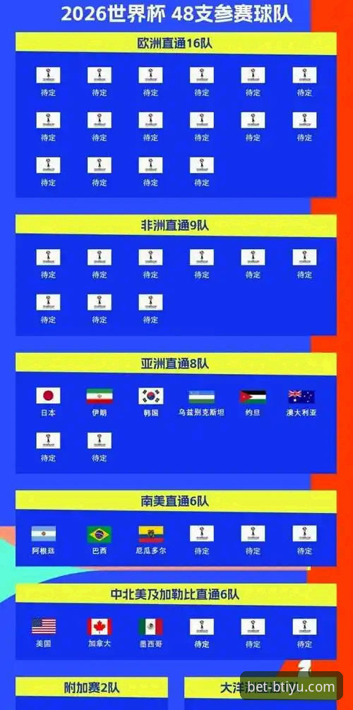 最新b体育官网稳定性 世界杯第10比赛日排名震荡深度评测:b体育平台见证传统劲旅与黑马的创新突围